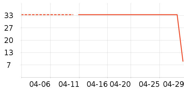 ʪ����ʷ�۸�