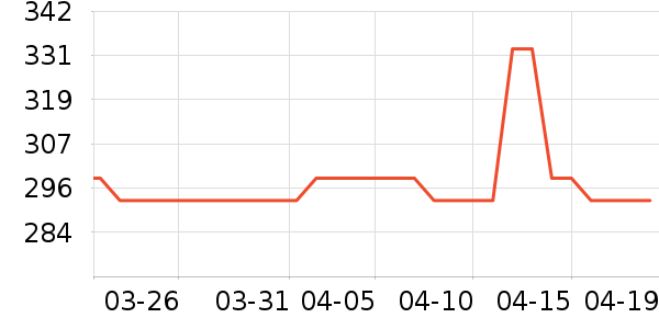 ������ʱ������/����/������ʷ�۸�