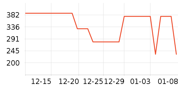 �����˶�Ь��ʷ�۸�