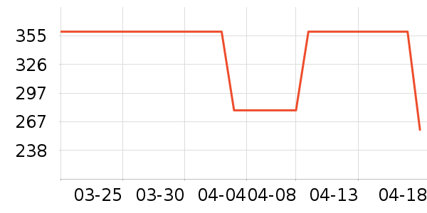 ���ջ���Ь����ʷ�۸�