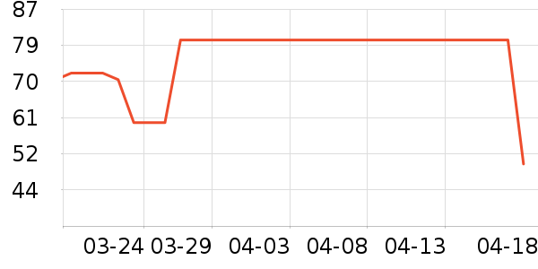 ����ݮ��ݮ��ʷ�۸�