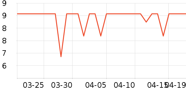 ����������������ʷ�۸�