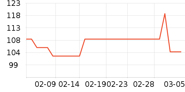 ׿������/������ʷ�۸�