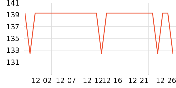 ����������ͯȹ����ʷ�۸�