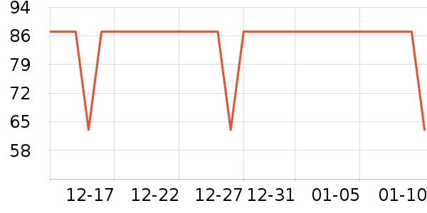 ����˹Ӥͯ˯��/������ʷ�۸�