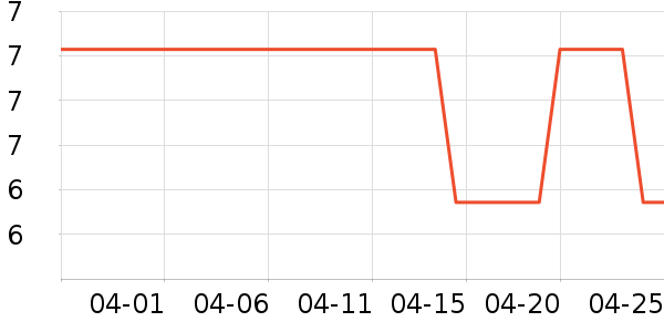 �м���������ʷ�۸�