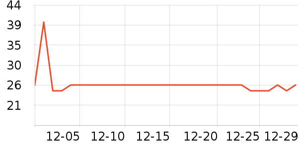 ��ɽţ��/��Ʒ��ʷ�۸�