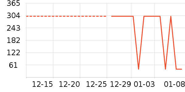 �в�������/ϴ��/������ʷ�۸�