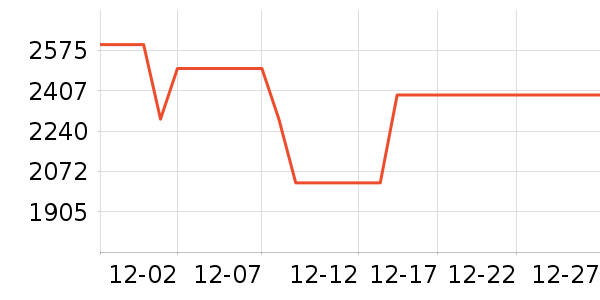 ����������Ͱ/�ǰ���ʷ�۸�