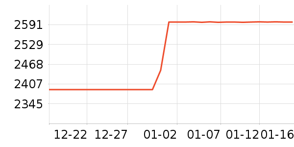 ����������Ͱ/�ǰ���ʷ�۸�