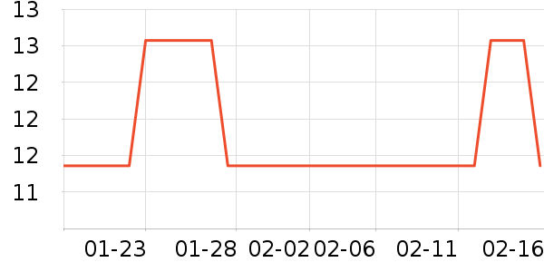 �ӱ������ʷ�۸�