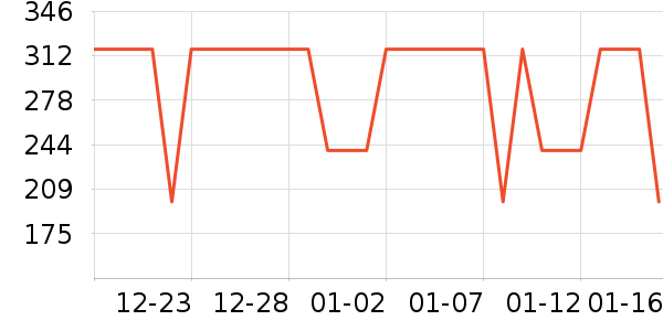 �����˶�Ь��ʷ�۸�