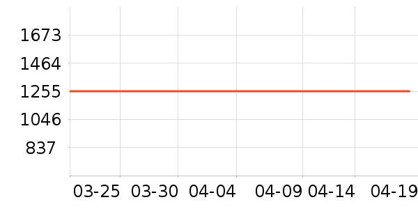 ���ϲ�����������ʷ�۸�