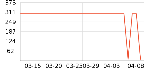 �������ﰢ����ʷ�۸�