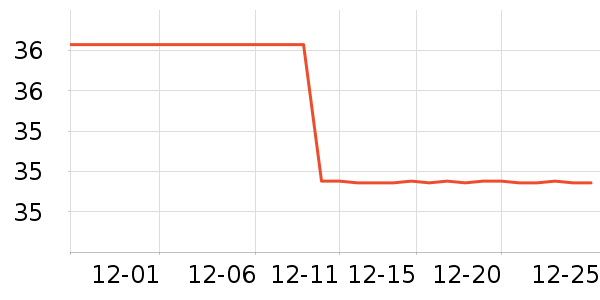 ��������Ůʿ�ڿ���ʷ�۸�