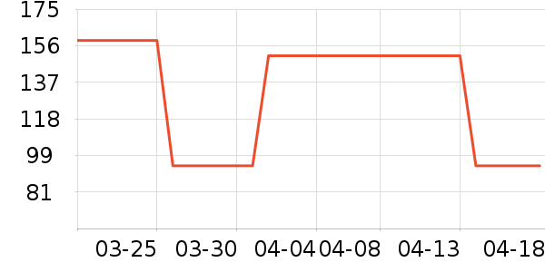 dooraa��/ֱ������ʷ�۸�