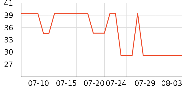 ����ͼ�������������ʷ�۸�