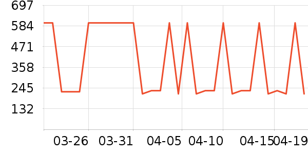 �ʼҹ�����ʷ�۸�