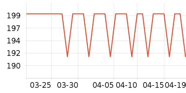 ����ְֱ���������ʷ�۸�