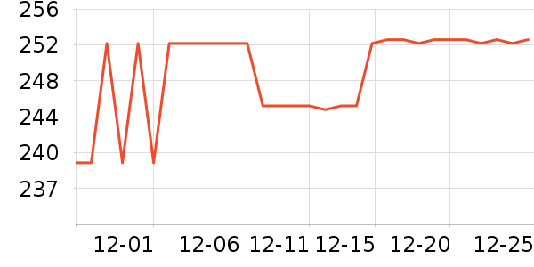 �����ù�����ʷ�۸�