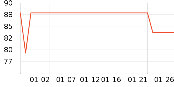 ����/��������ʷ�۸�