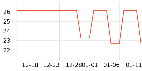 �����ܶ�ͯ���¿���ʷ�۸�