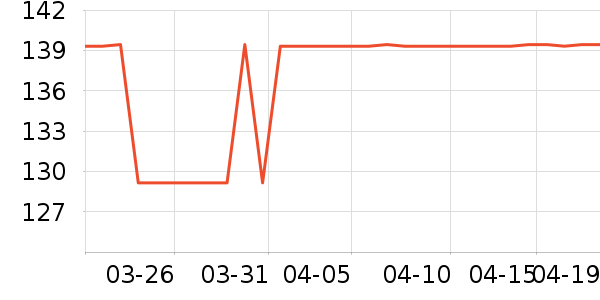 ɭ��Ůʽţ�п�/���п�/�̿���ʷ�۸�