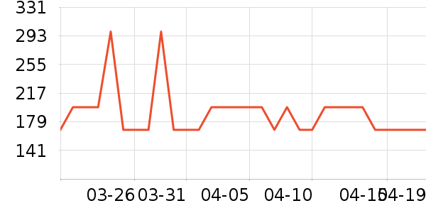 ˿·�ձ������̷���ʷ�۸�