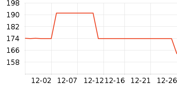 С����������Ϸ�豸��ʷ�۸�