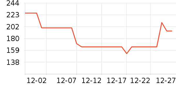 ��ʫϴ��ˮ��ʷ�۸�