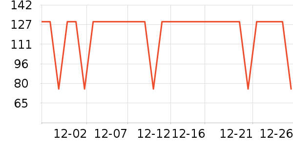 ����������ͯ����/������ʷ�۸�