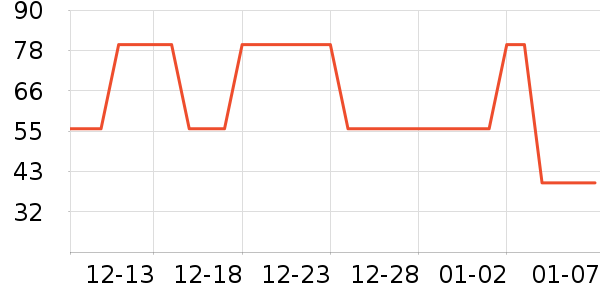 ������������ʷ�۸�