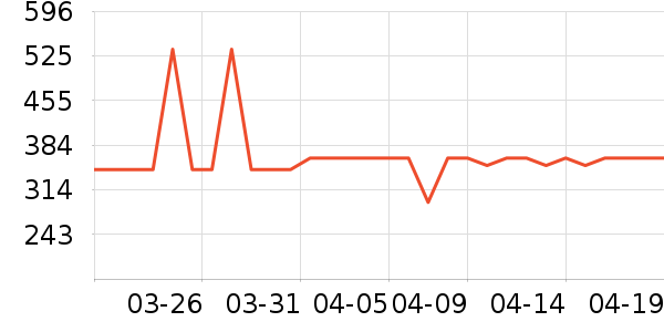 �ղ��������ʷ�۸�