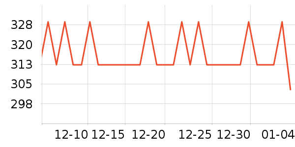 ���Ķ���;����ʷ�۸�