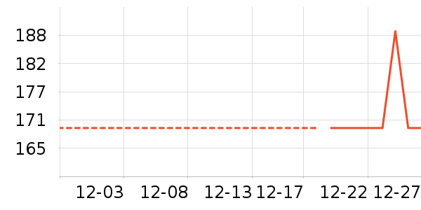 ������ʷ�۸�