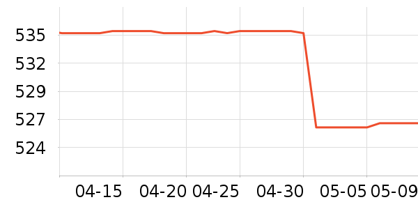 �Ϳ��˶�Ь��ʷ�۸�