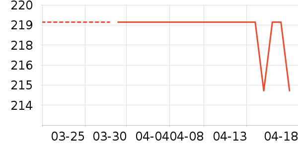 ���ϴ�˹�˶�Ь��ʷ�۸�