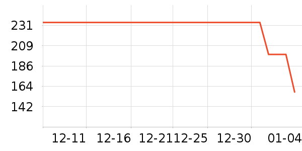 �¿�˹����;����ʷ�۸�