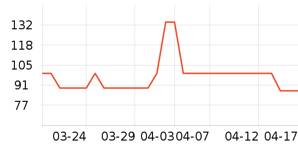 ���Ƕ��˶�ͯ�˶�Ь��ʷ�۸�