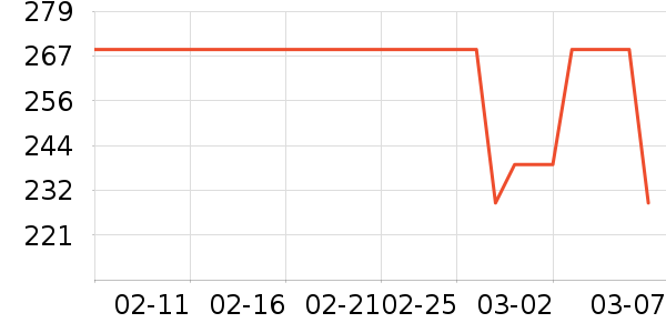 ��Ʒ��������ʯ/��ʯ��ʷ�۸�