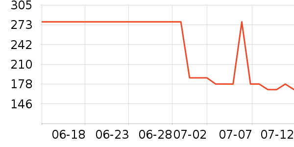 ę́���Ѿ���ʷ�۸�