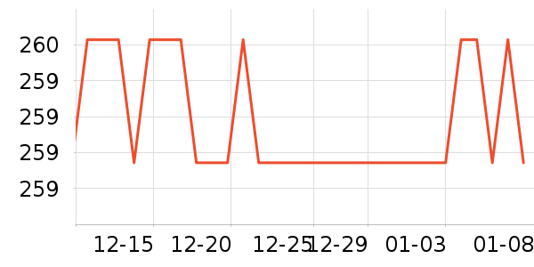 ����Ůʿ����Ь��ʷ�۸�