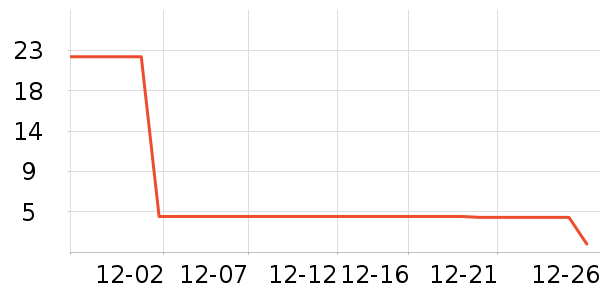 ����ӡ����ֽ��ʷ�۸�