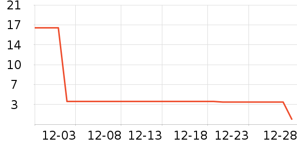 ����ӡ�����/ϴ������ʷ�۸�