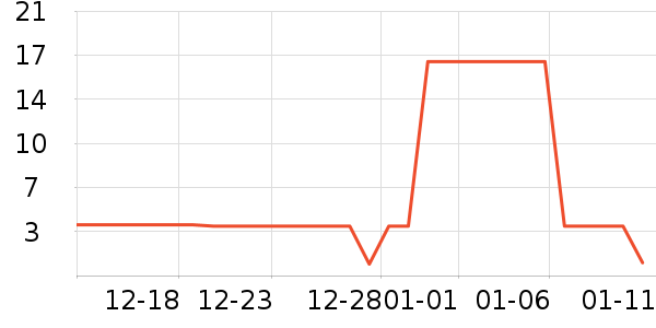 ����ӡ����ֽ��ʷ�۸�