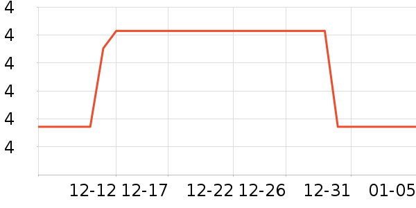 ����/�߲˸���ʷ�۸�