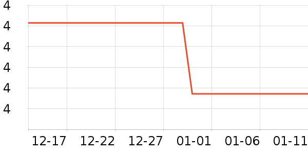 ����/�߲˸���ʷ�۸�