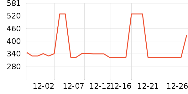 �Ϳ��˶�����/��ͷ����ʷ�۸�