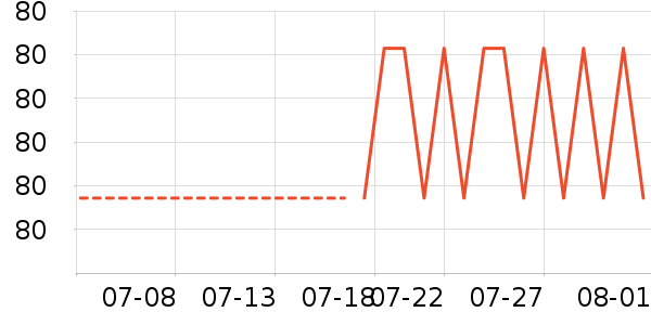 ����·���п���ʷ�۸�