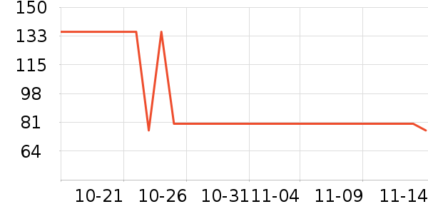 ����������ͯ������ʷ�۸�